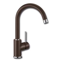 ppic1 Küchenarmatur Blanco Mida, Silgranit-Look m