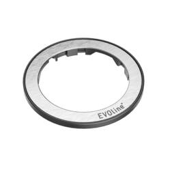 ppic1 Evoline One Ring