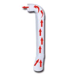 ipic1 Directaansluit-set met 2 moffen, van rond n