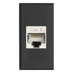 Netwerk CAT 6, afgeschermd