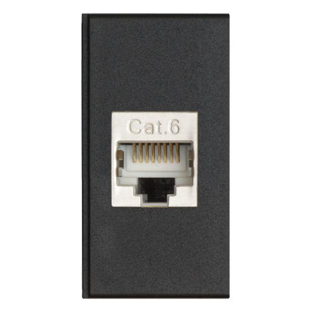 Netwerk CAT 6, afgeschermd