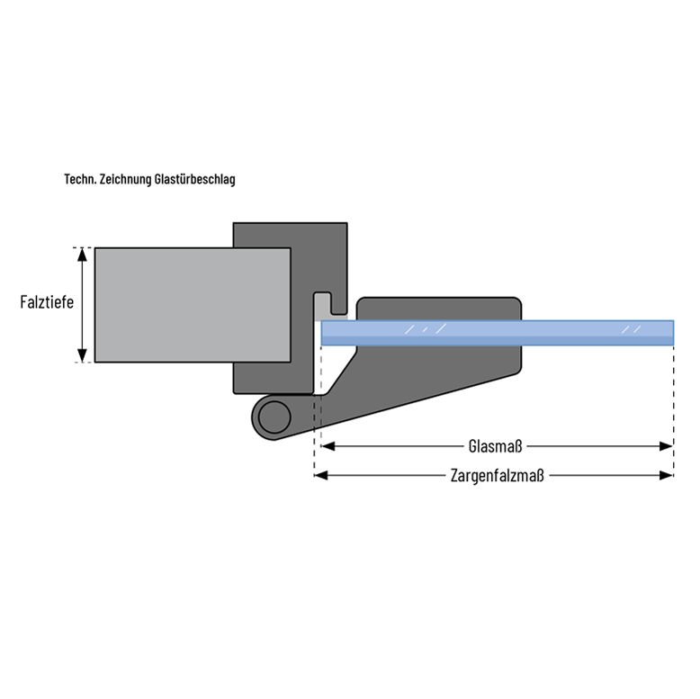 Technische Zeichnung: Falztiefe DIN 18101 bei Glastüren